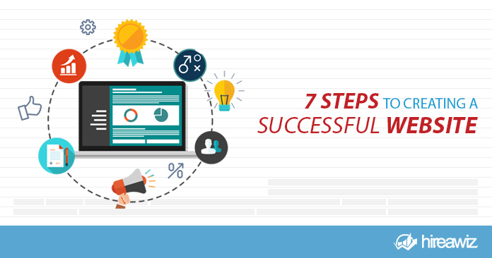 7 Steps to Creating a Successful Website