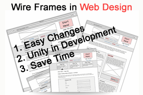 Advantages of Using Wire Frames in Web Design