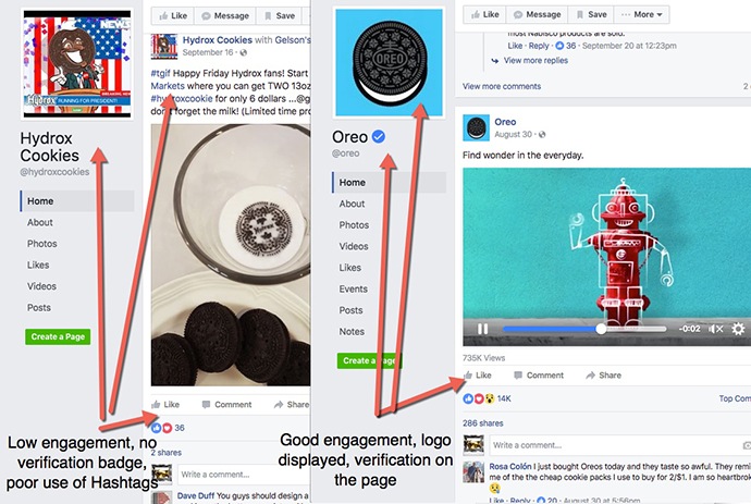 Good and Bad Social Media: Oreo vs. Hydrox